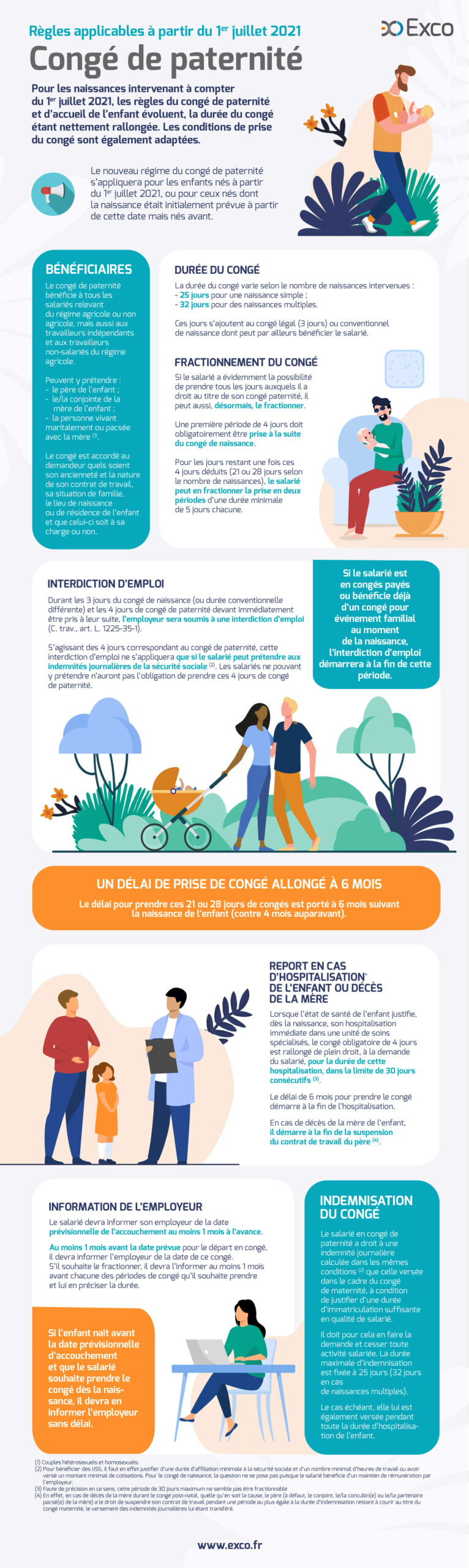 Infographie Congé Paternité Infographie Congé Paternité